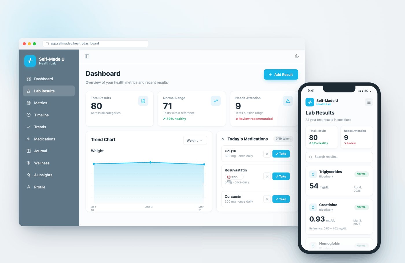 Self-Made U Health Lab app